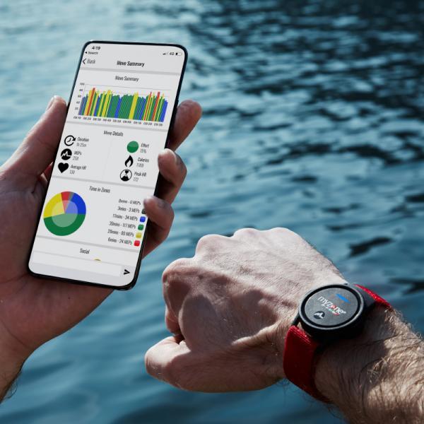 myzone-switch-fitnessfirst_2