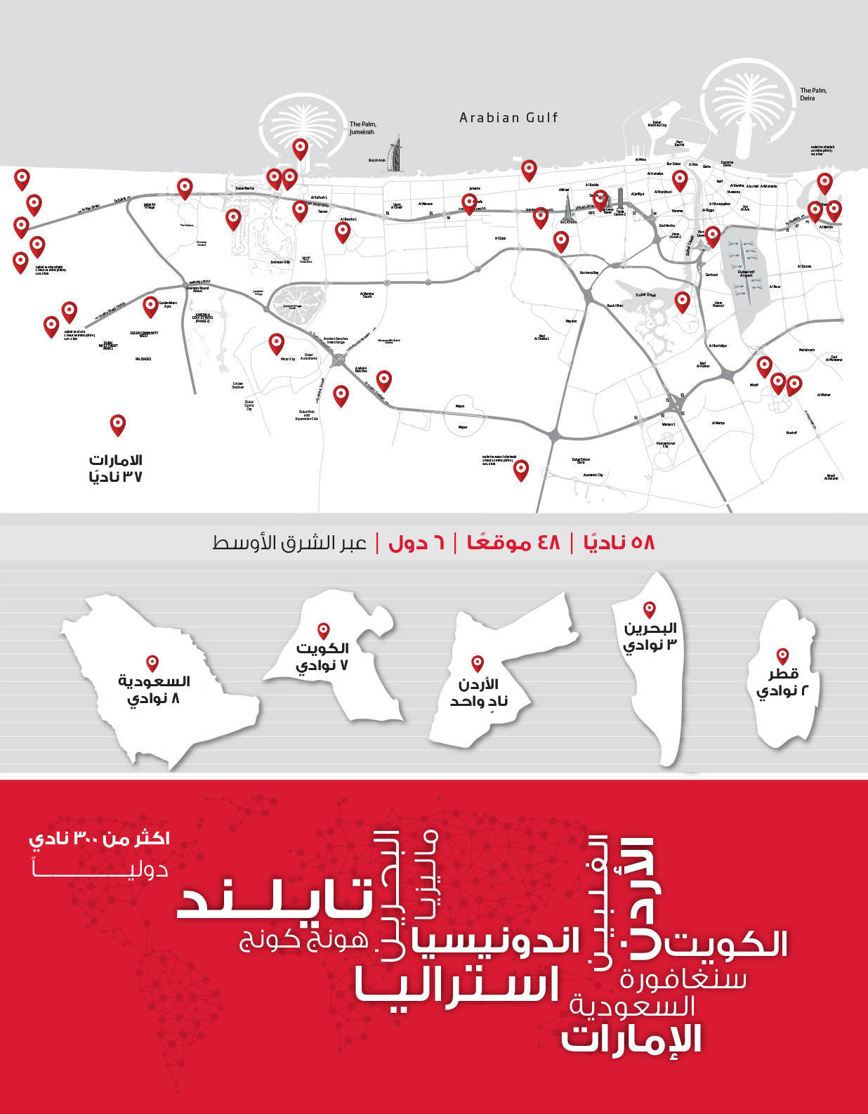 fitness-first-club-locations-ar